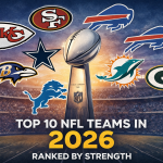 Top 10 NFL Teams in 2026 Ranked by Strength | NFL Power Rankings